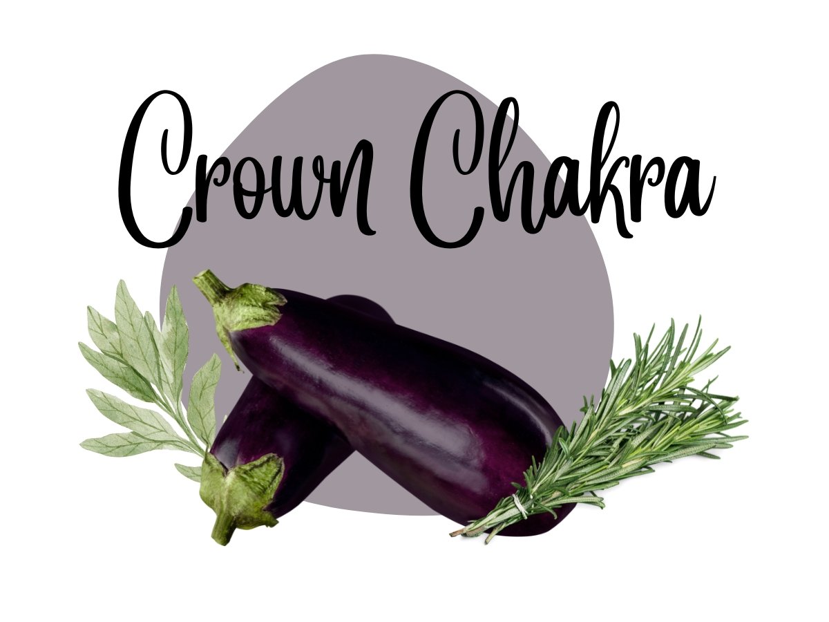 Balancing Chakras with Nourishing Foods. Unlocking Vitality through Chakra Healing Foods 8 Crown Chakra