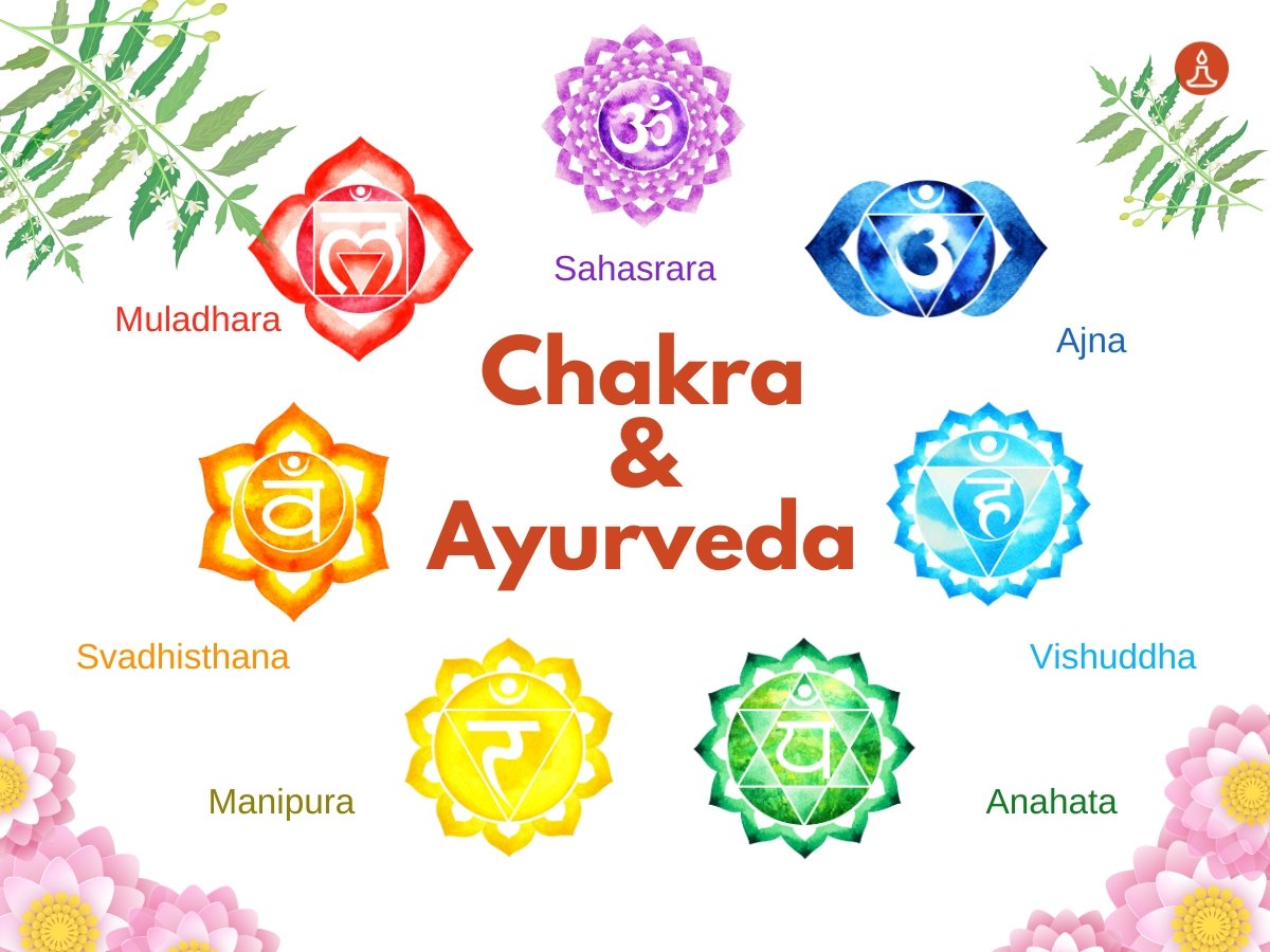 How Ayurveda Helps Balance Your 7 Chakras. A Holistic Approach to Inner Harmony 2 chakra and ayurveda