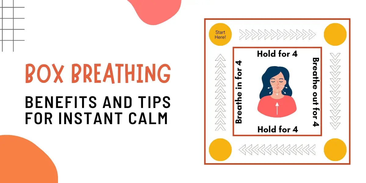 Unlock the Power of Box Breathing: Benefits and Tips for Instant Calm 1 Box Breathing 1