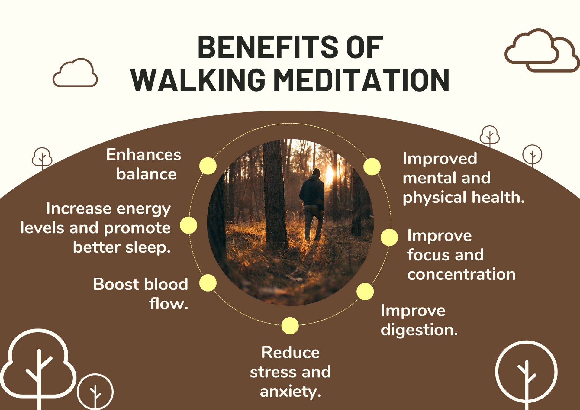 Benefits Of Mindful Walking Meditation 3 walking meditation