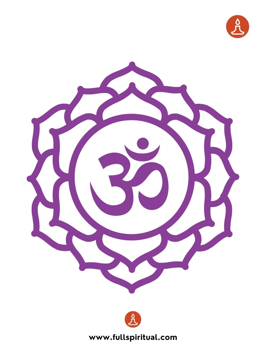 Chakra Symbol Meaning. Your Essential Guide to 7 Chakra Symbols and Their Meaning 9 crown chakra symbol