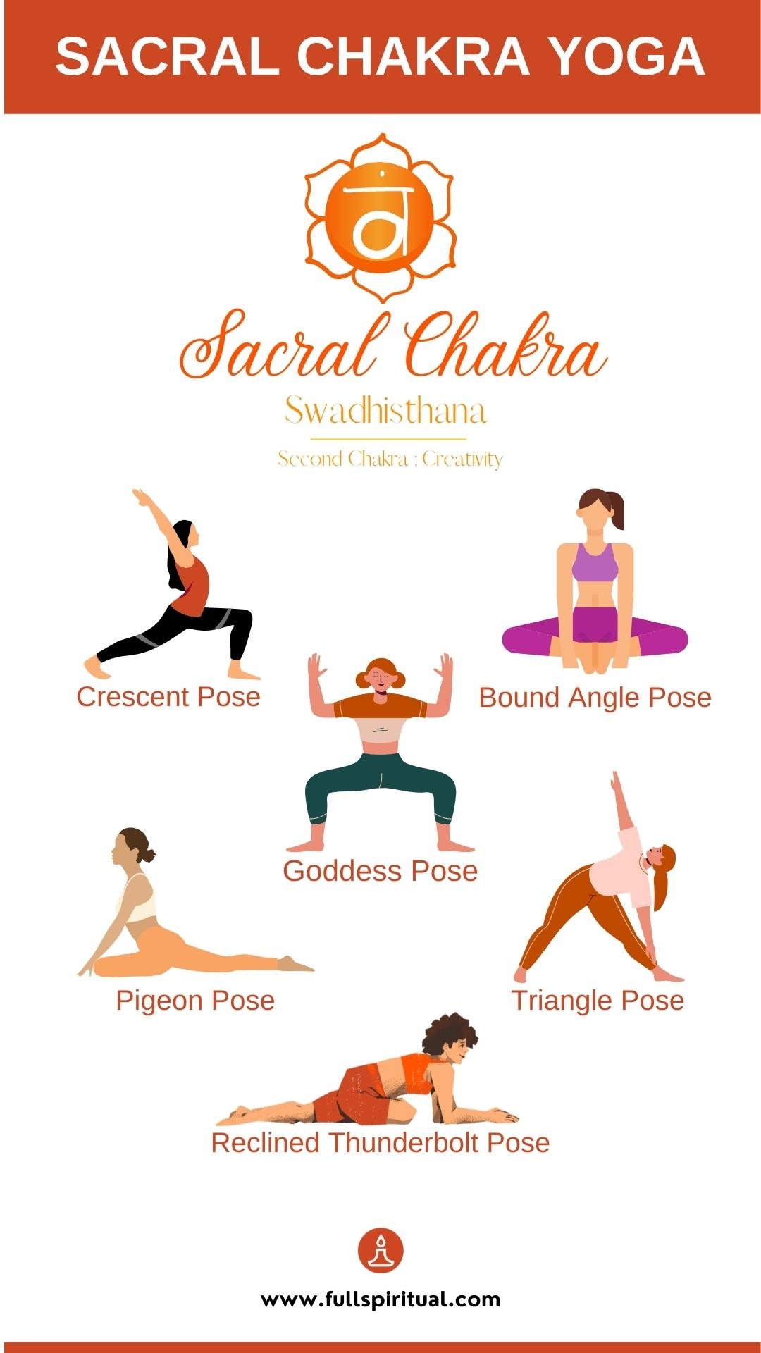 Sacral Chakra balance and healing 4 Sacral Chakra Yoga