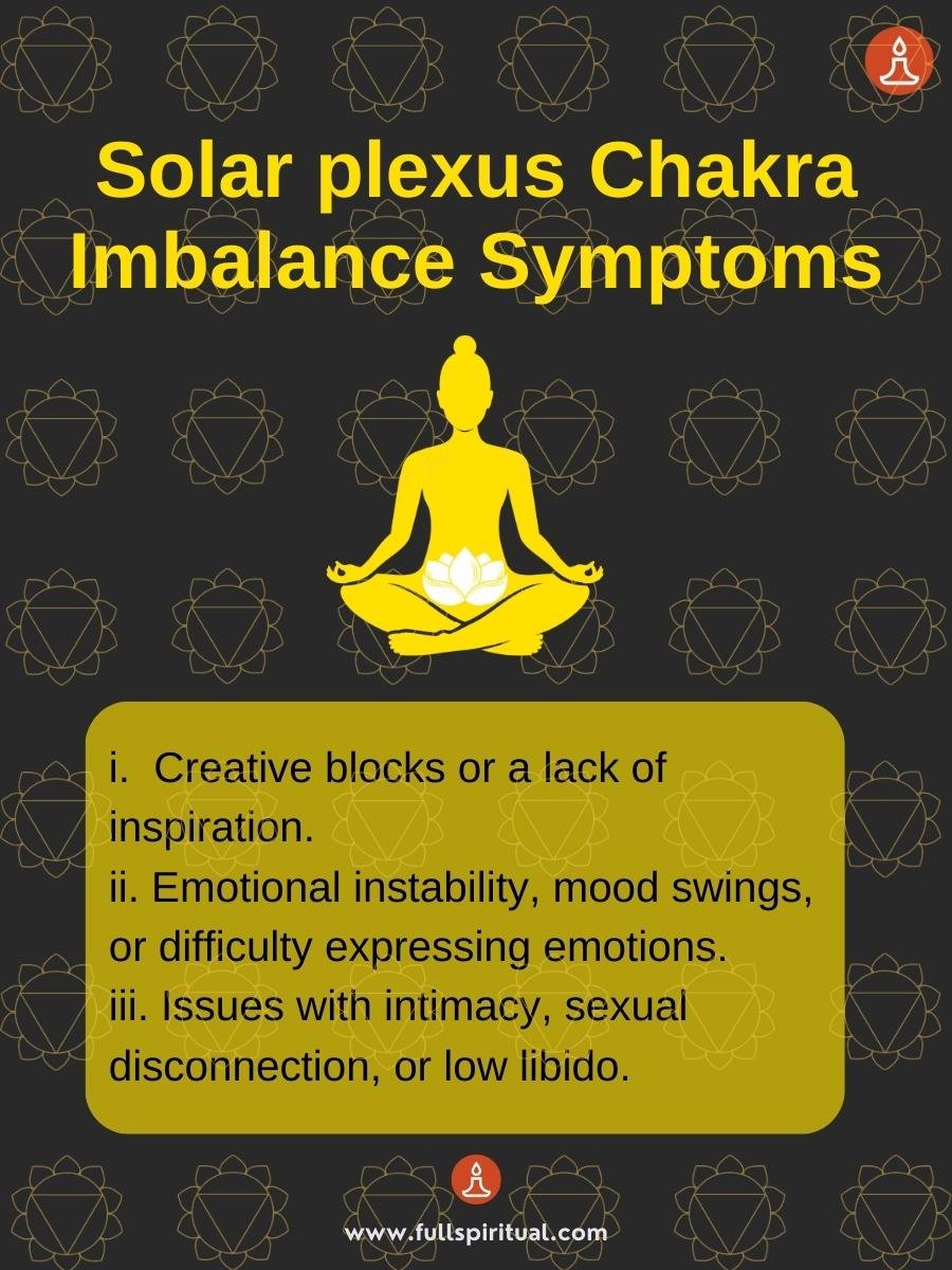 How to Clear and Cleanse Chakras. Free Your Energy 6 solar plexus chakra imbalance symptoms