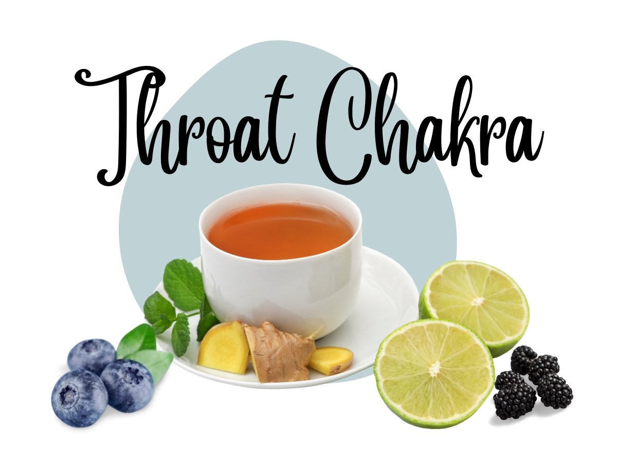 Balancing Chakras with Nourishing Foods. Unlocking Vitality through Chakra Healing Foods 6 Throat Chakra Food