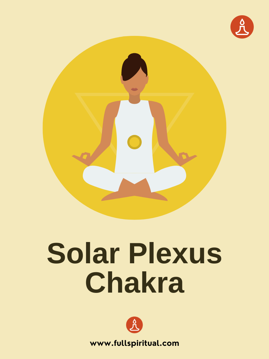 Decoding Chakra Colors. Unlocking the Secrets of the 7 Chakras through Color Decode 4 solar plexus chakra