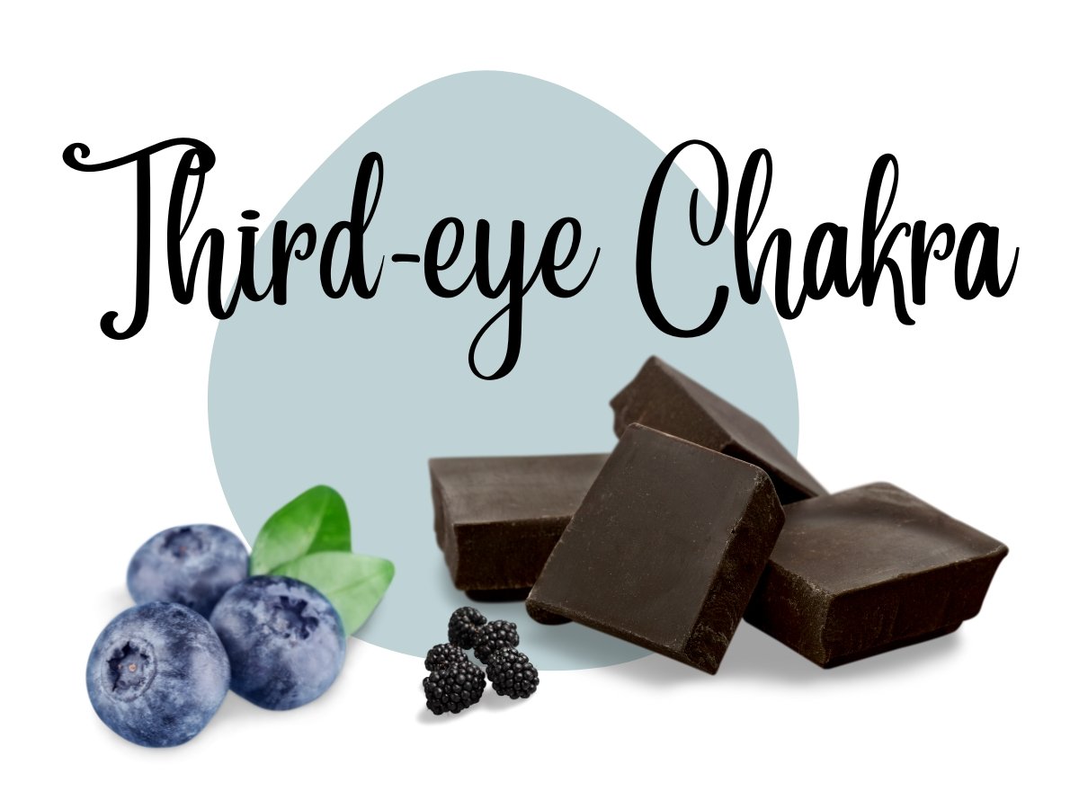 Balancing Chakras with Nourishing Foods. Unlocking Vitality through Chakra Healing Foods 7 Third-Eye Chakra Food