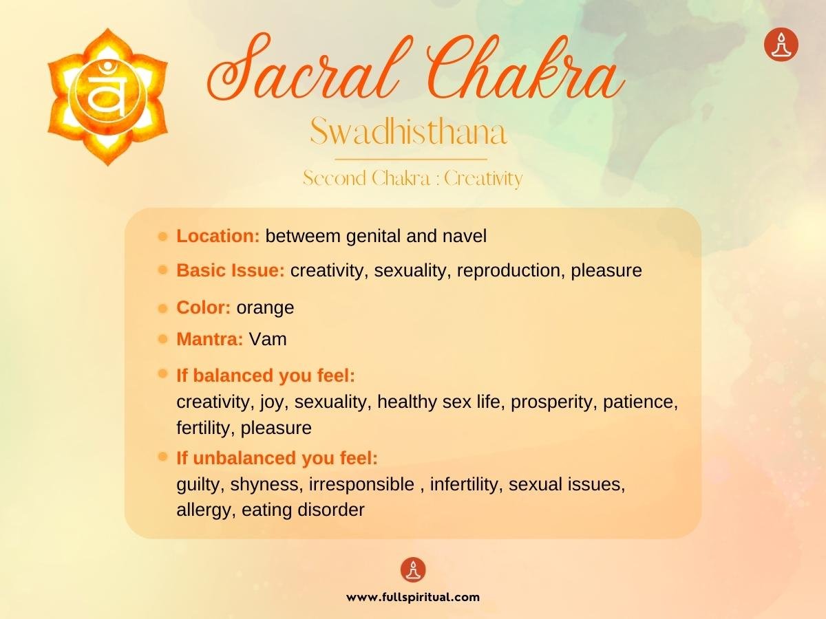 Sacral Chakra balance and healing 2 Sacral chakra