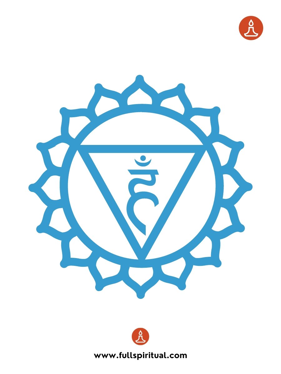 Chakra Symbol Meaning. Your Essential Guide to 7 Chakra Symbols and Their Meaning 7 throat chakra symbol