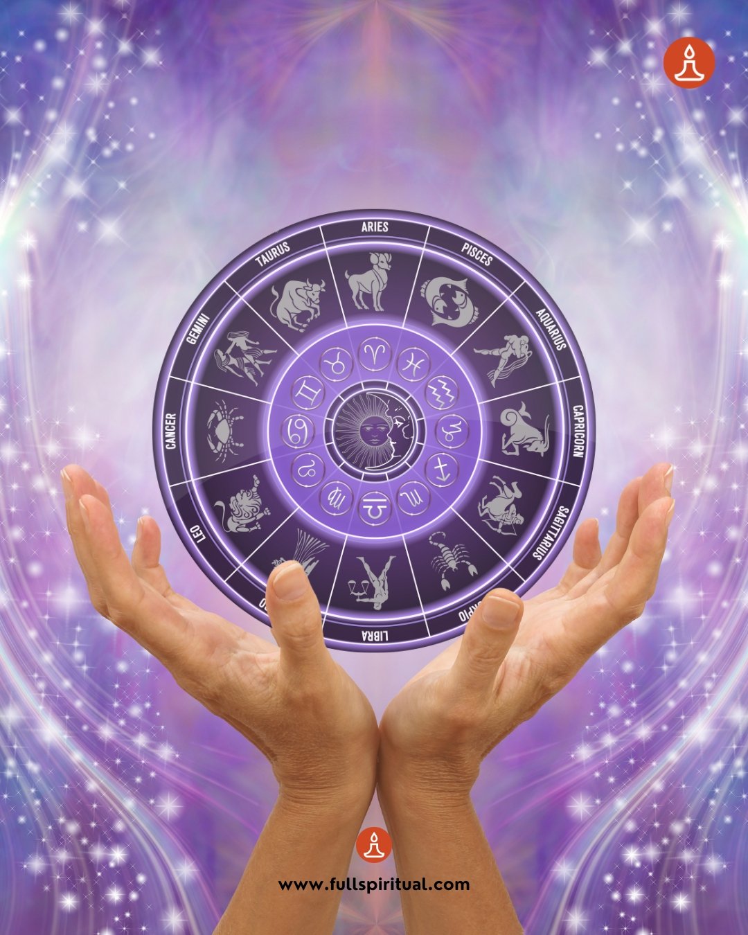 Astrology and Spirituality: How Astrology Guides Your Spiritual Journey 2 Zodiac Signs as Spiritual Archetypes 1