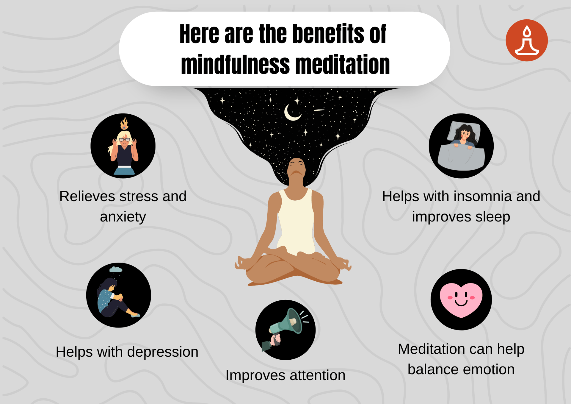 A Guide To Mindfulness Meditation 4 benefits of mindfulness meditation