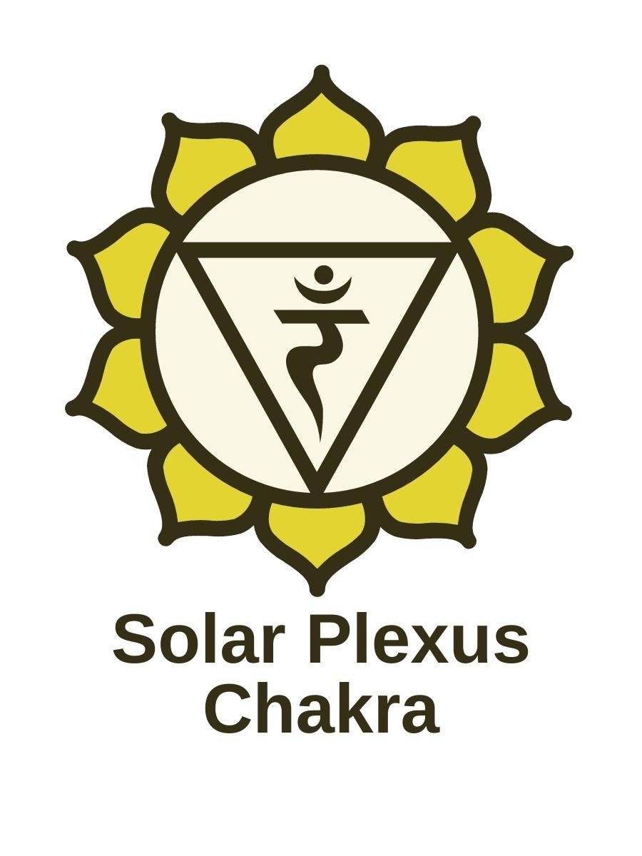 7 Chakras balanced 3 solar plexus chakra