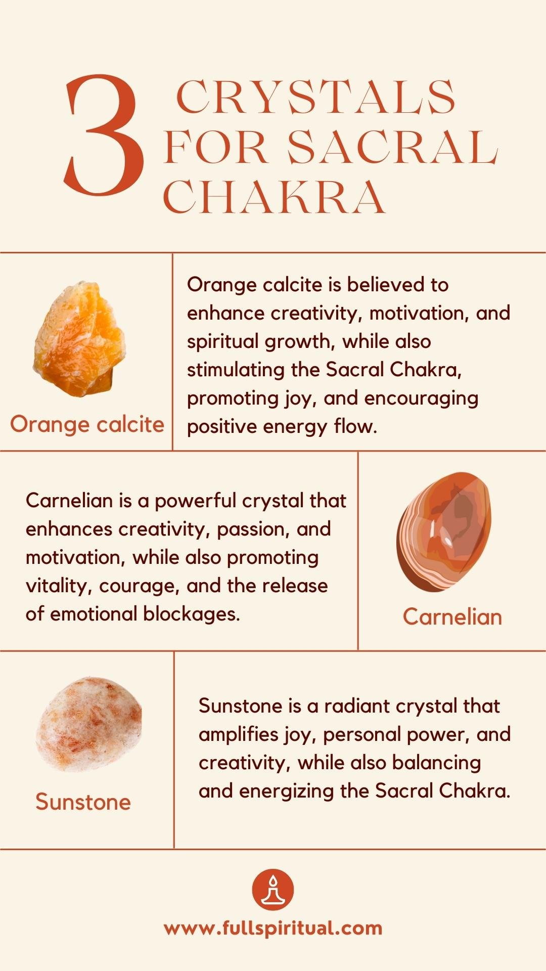 Sacral Chakra balance and healing 10 Meditation Crystals