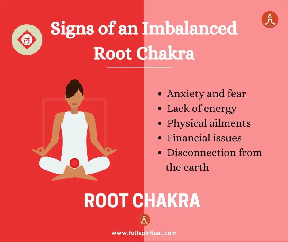 Root Chakra Balance: Know The Characteristics 4 Signs of an imbalanced root chakra