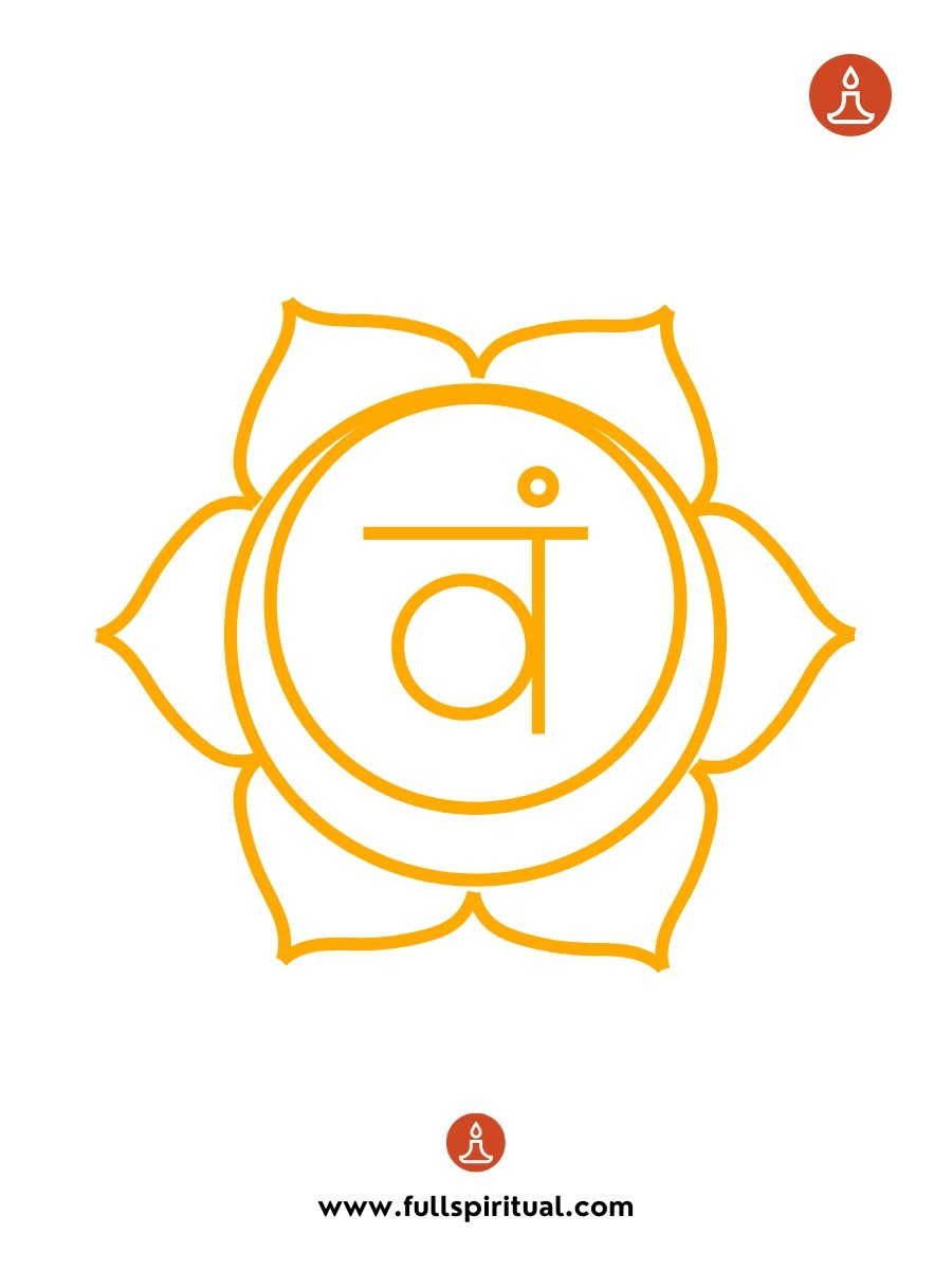 Chakra Symbol Meaning. Your Essential Guide to 7 Chakra Symbols and Their Meaning 4 sacral chakra symbol
