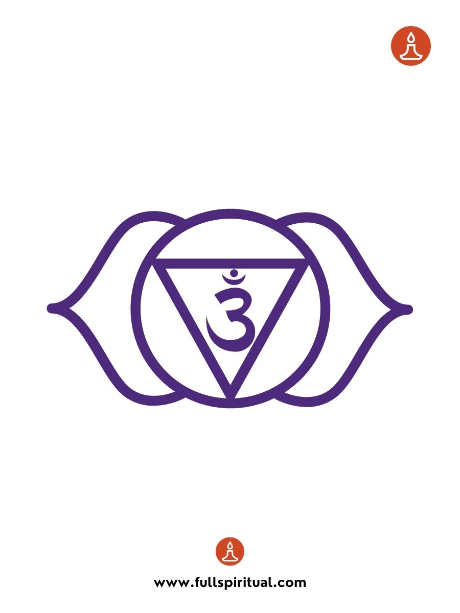 Chakra Symbol Meaning. Your Essential Guide to 7 Chakra Symbols and Their Meaning 8 third-eye chakra symbol