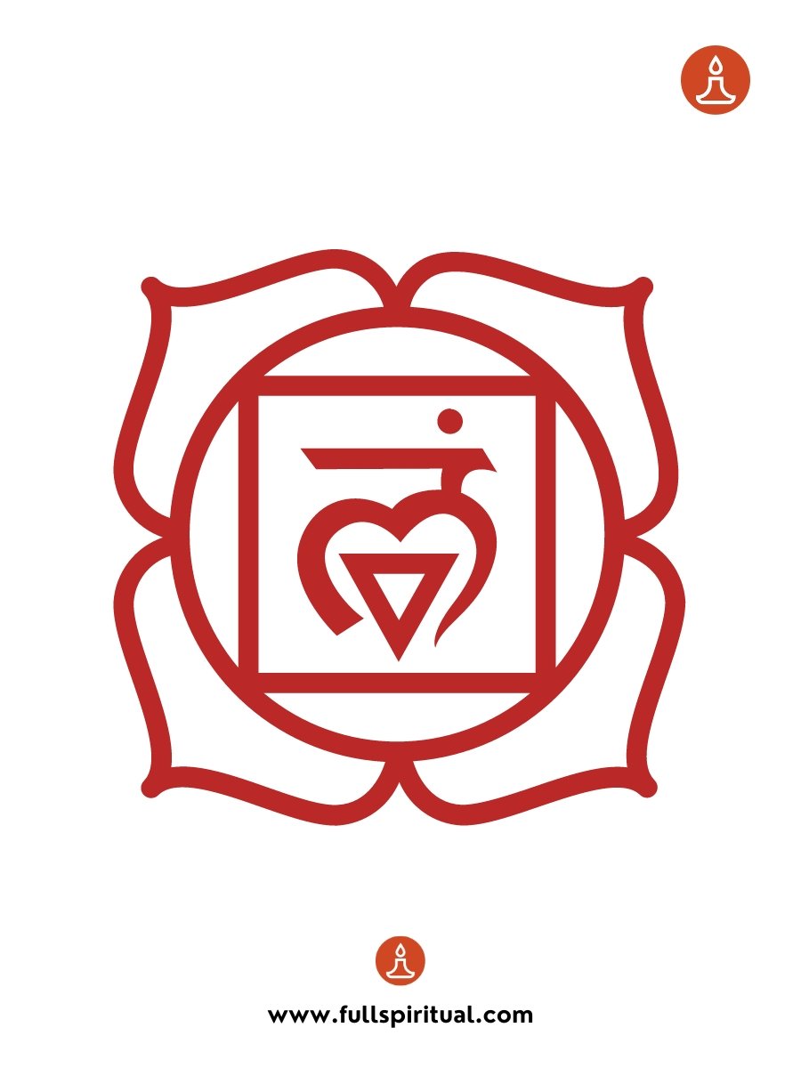 Chakra Symbol Meaning. Your Essential Guide to 7 Chakra Symbols and Their Meaning 3 root chakra symbol