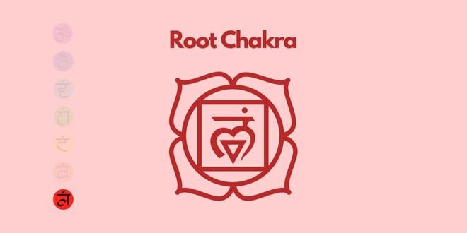 An Ultimate Guide To Chakras Color And Meaning 3 root color chakra symbol