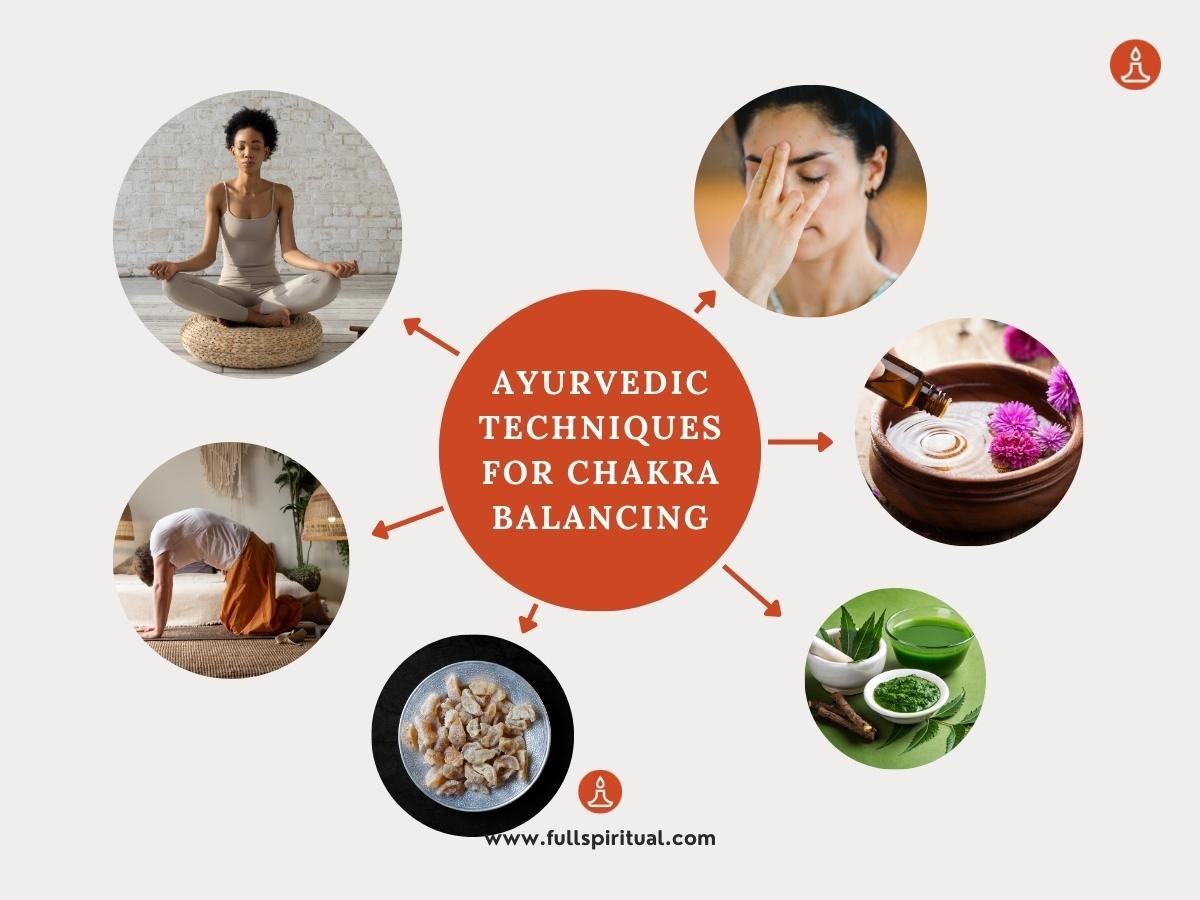 How Ayurveda Helps Balance Your 7 Chakras. A Holistic Approach to Inner Harmony 3 Ayurvedic techniques for chakra balancing