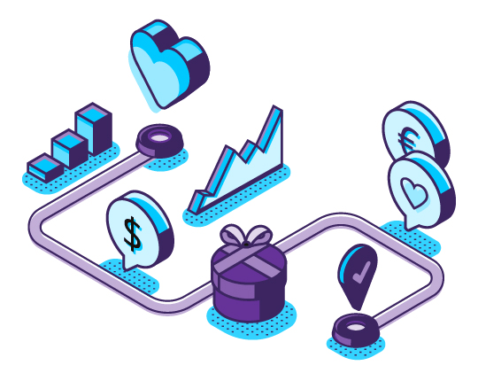 Wade’s Hierarchy of SEO Techniques (SEO Strategy) 12 Layout of how a customer goes through the entire sales funnel to eventually complete a purchase.