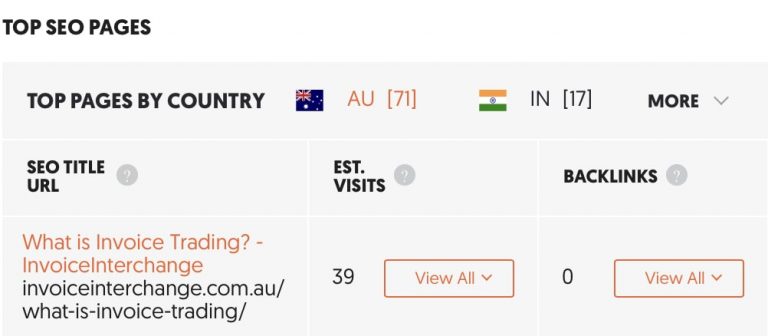 What is Invoice Trading? — blog post 1 Invoice trading search results 768x336 1