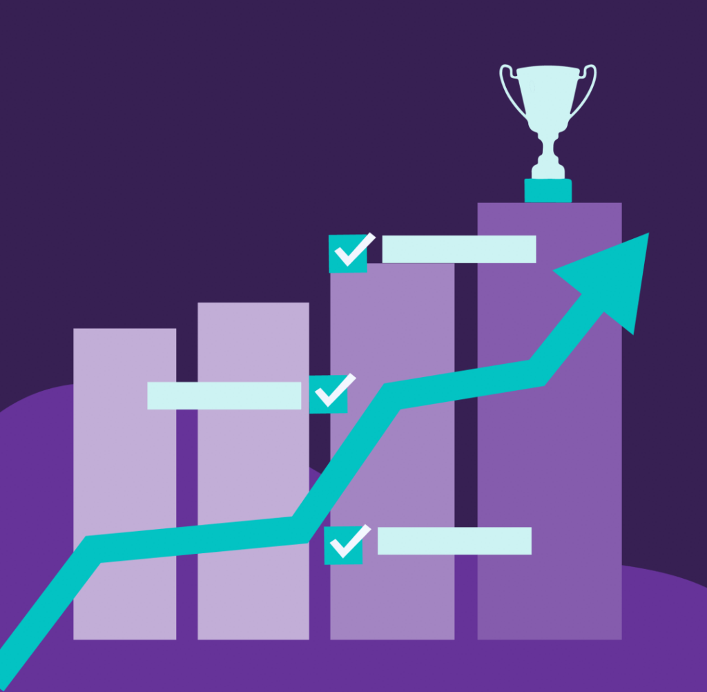 Why You Need an Integrated Content Strategy 2 Column graphs with an upward-trending line graph leading to a trophy at the top.