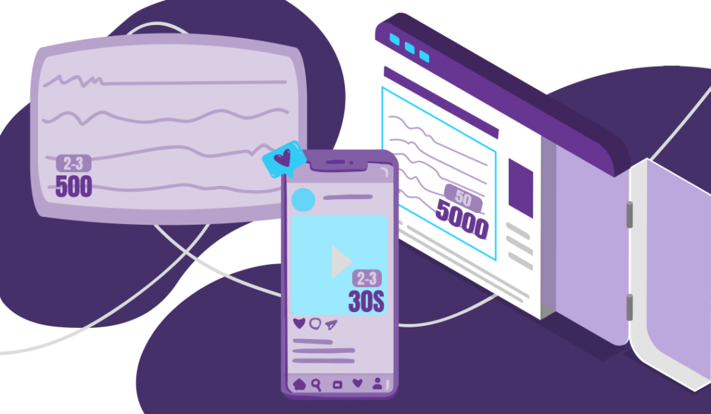 SEO Keyword Best Practices for Today’s Small Businesses 6 Several pieces of content with recommendations for how many keywords should be used. A 500-word blog post could have 2-3 keywords. A 30s video could have 2-3 keywords as well. A 5000-word article might have 50 keywords.