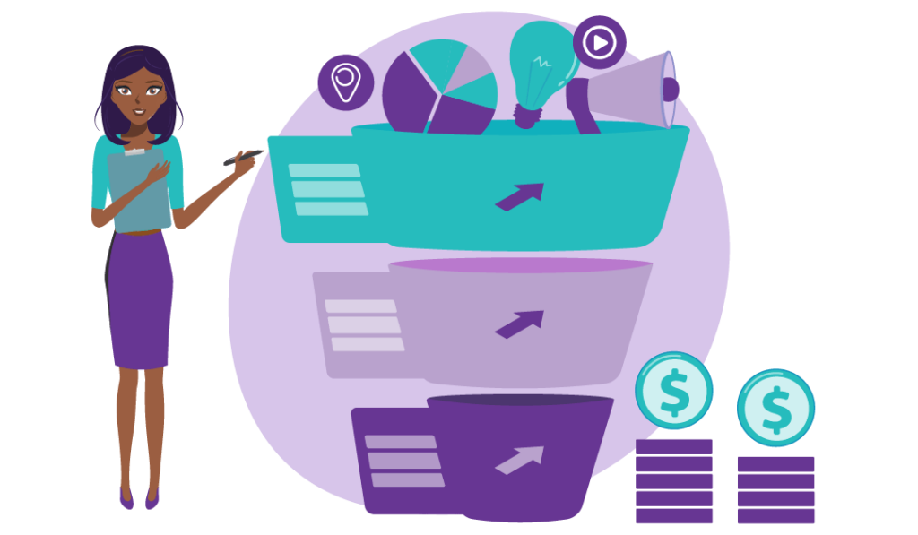 4 Ways to Increase Your Sales Conversion Rate 7 Woman presenting a pyramid of conversions and sales growth.