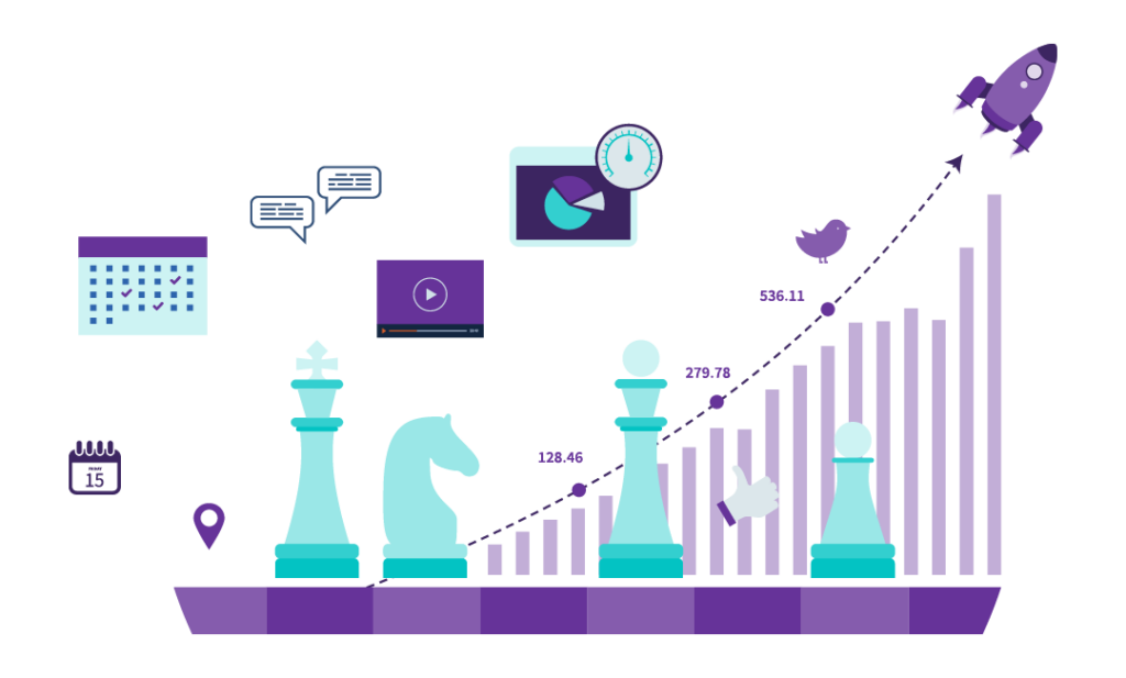 6 Steps to Content Marketing Success 1 a calendar along with chess pieces and an upwards trending chart with a rocket showing the growth path