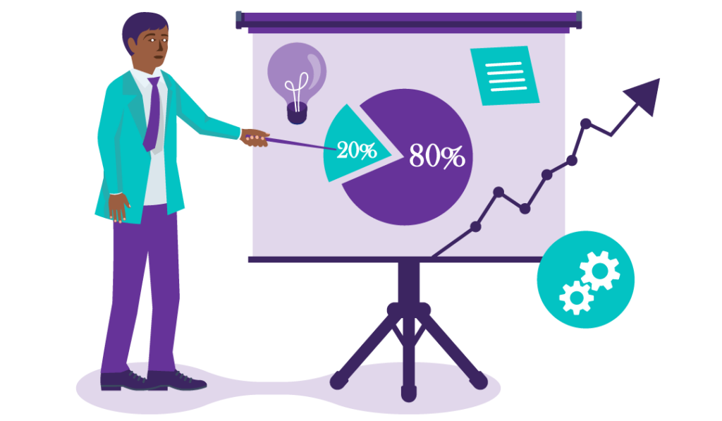 How to Promote Your Blog on Social Media 9 Man is presenting a pie chart with two pieces, one represents 80% of the pie and the other represents 20%.