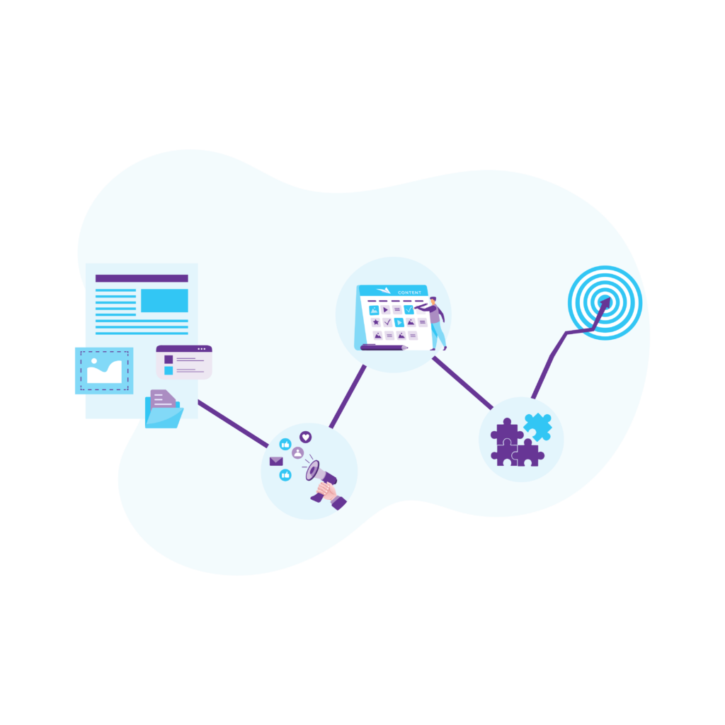Content Strategy Success Guide 7 Icons representing some of the things that get confused with content marketing including content, content strategy, and advertising.