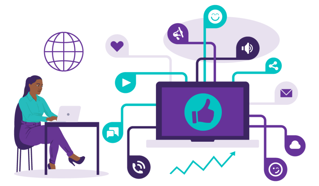 Wade’s Hierarchy of SEO Techniques (SEO Strategy) 17 Woman promoting her brand using different social media platforms.