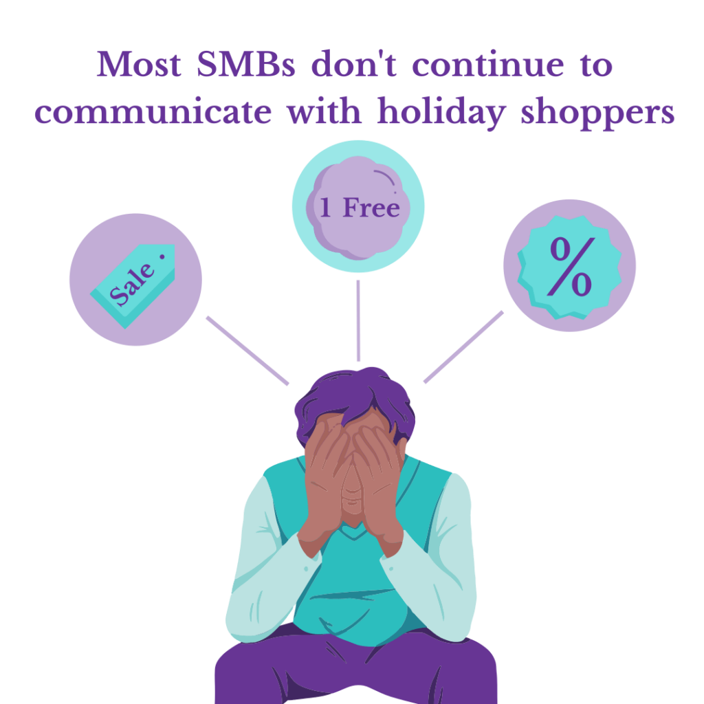 SMB’s Guide to Thriving Beyond the Holiday Shopping Season 2 Man, overwhelmed by the challenge of handling holiday shoppers. This text is also displayed ‘most SMBs don’t continue to communicate with holiday shoppers’