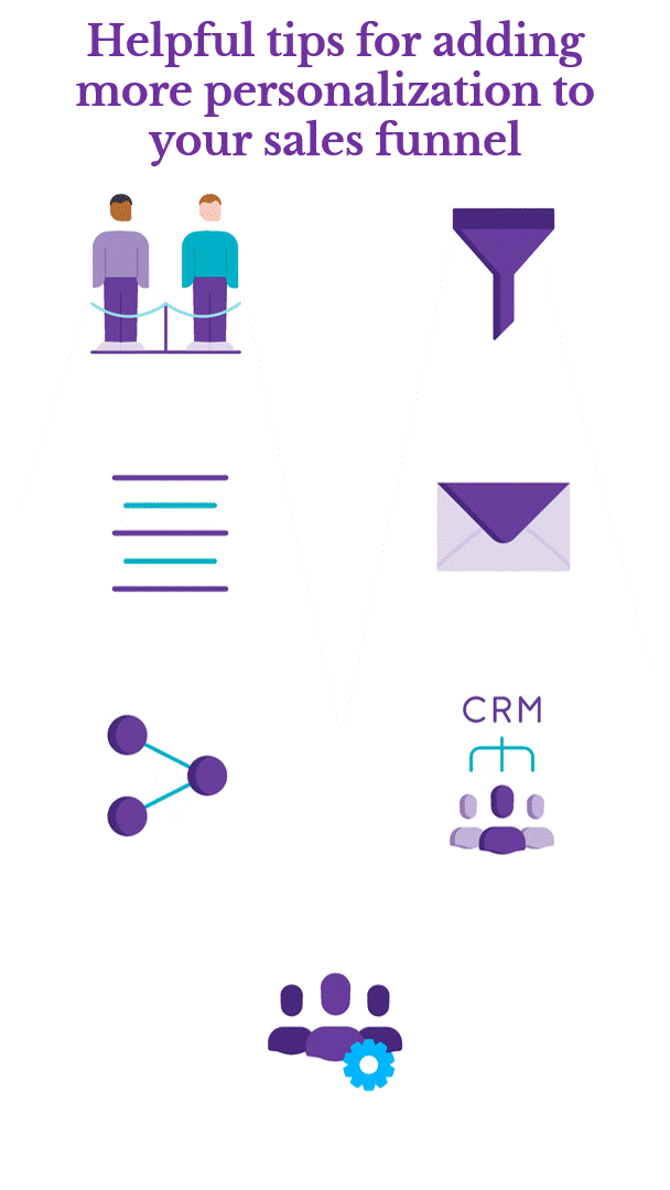 The Power of Personalization: Sales Funnels that Connect 8 An infographic illustrating helpful tips for personalizing your sales funnel: know audience, segment, dynamic content, personalize emails, leverage social media, implement CRM, test & optimize.