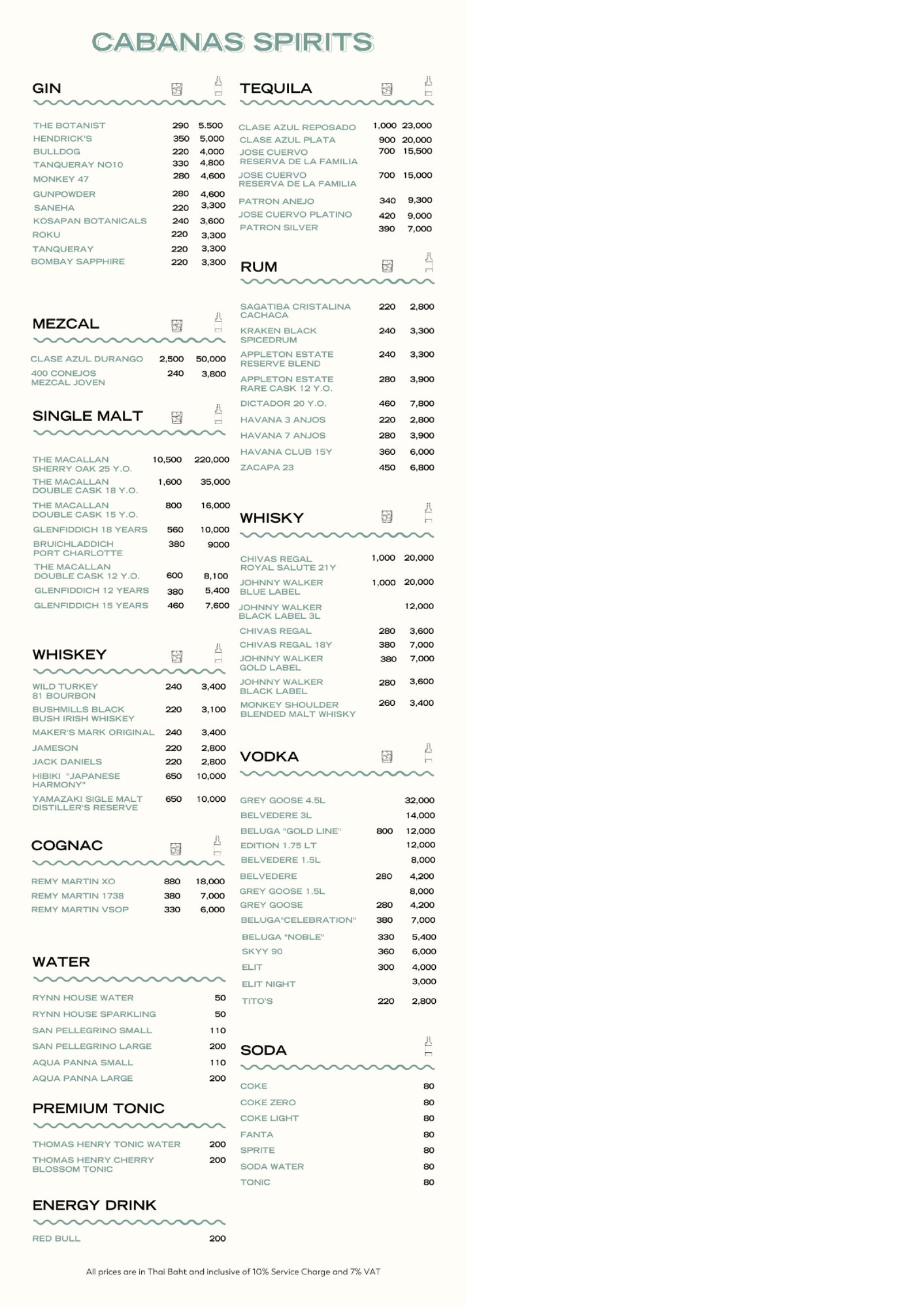 All day menu Cabanas page 0004