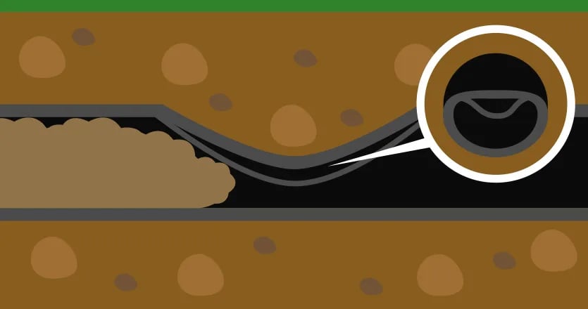 Pitch Fibre Drainage Repairs Kingston Upon Thames