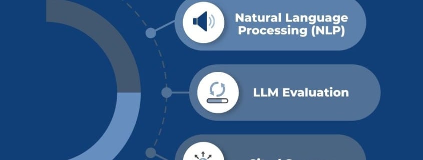 How Generative AI Engines Work