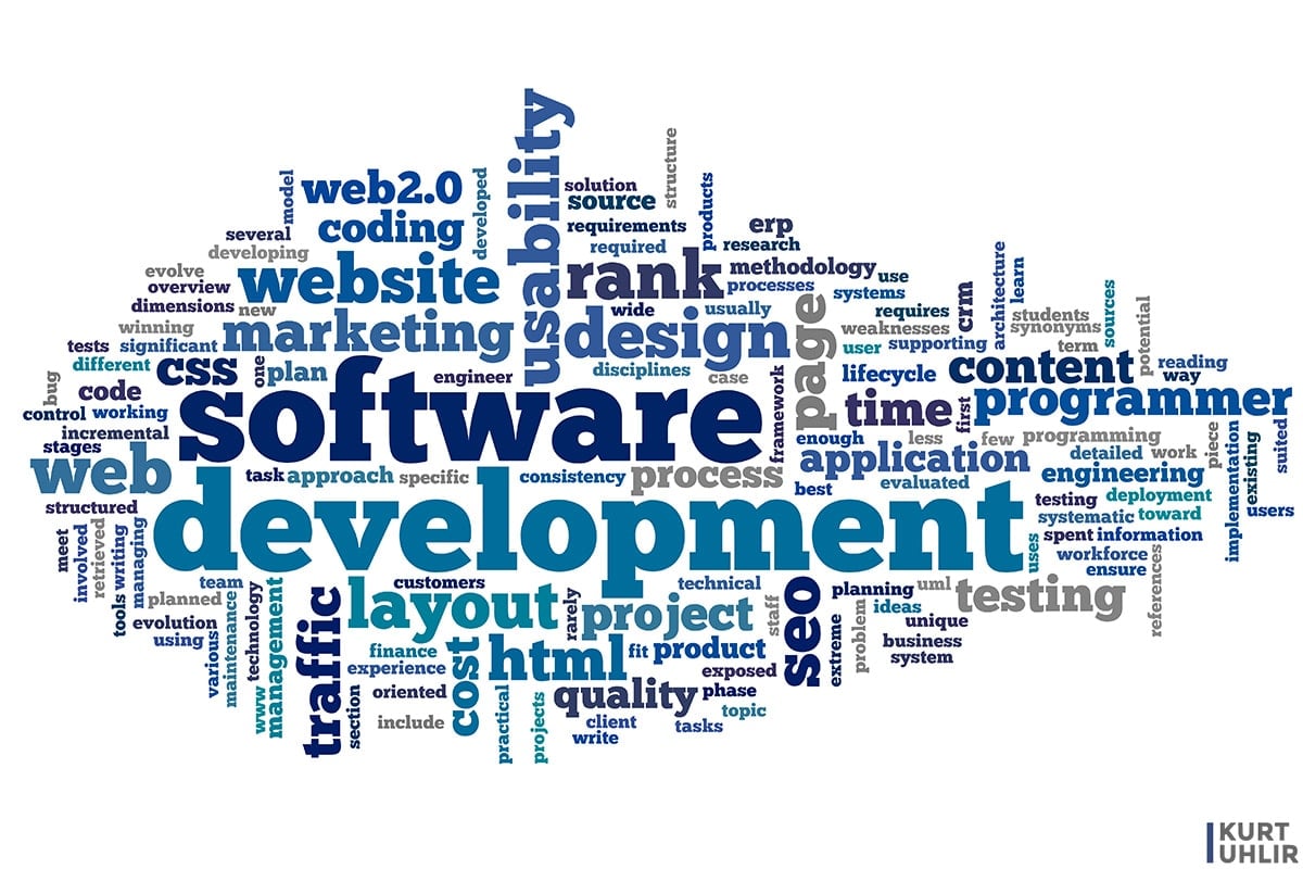 software development word cloud