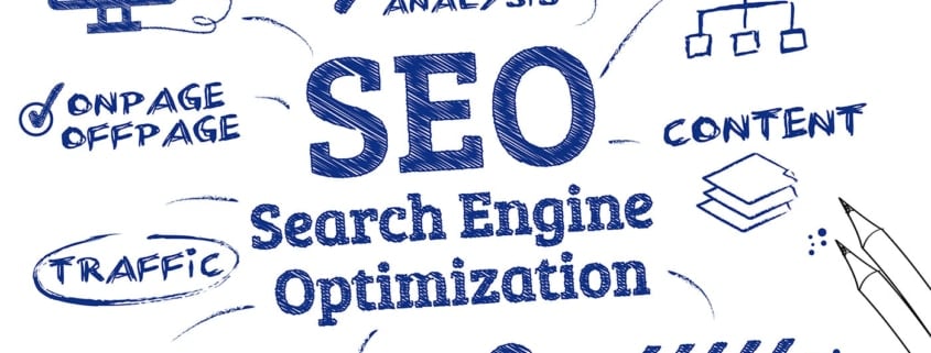 SEO Process + Recommended Local SEO Services