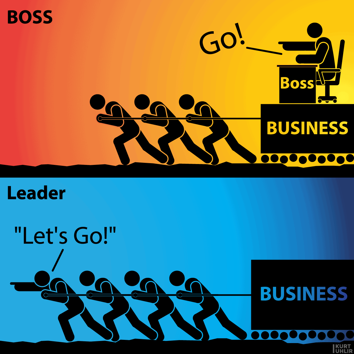 boss vs leader - command vs influence
