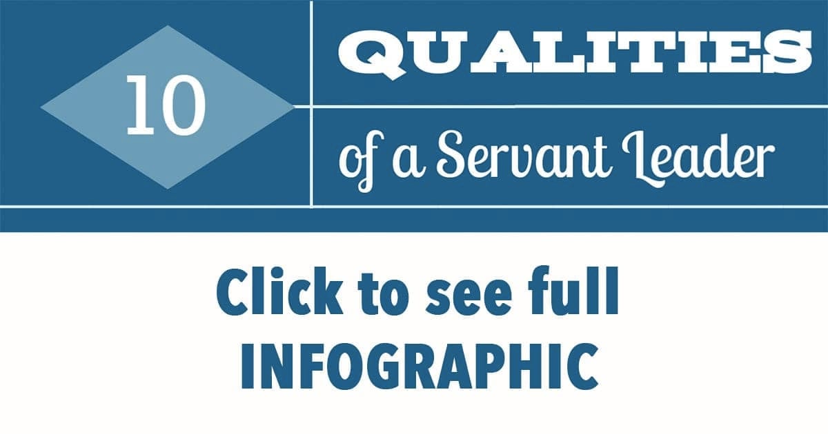 Servant Leadership Infographic