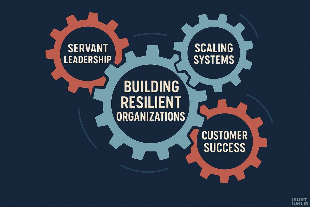 A central blue gear labeled “Building Resilient Organizations” connects with three gears labeled “Servant Leadership,” “Scaling Systems,” and “Customer Success” on a dark blue background. The graphic highlights key components of organizational resilience.