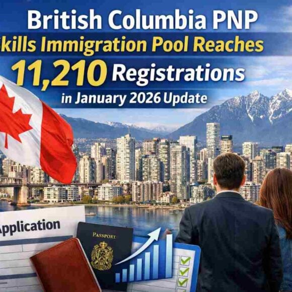 British Columbia PNP Skills Immigration Pool Reaches 11210 Registrations in January 2026 Update- ImmigCanada British Columbia PNP Skills Immigration Pool Reaches 11210 Registrations in January 2026 Update- ImmigCanada