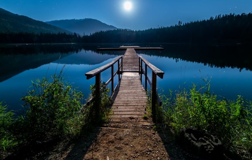 British Columbia PNP Draw Tech Pilot Provincial Nominee Program