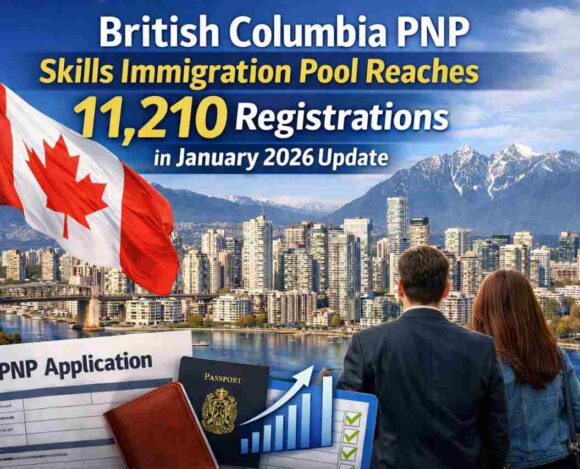 British Columbia PNP Skills Immigration Pool Reaches 11210 Registrations in January 2026 Update- ImmigCanada British Columbia PNP Skills Immigration Pool Reaches 11210 Registrations in January 2026 Update- ImmigCanada