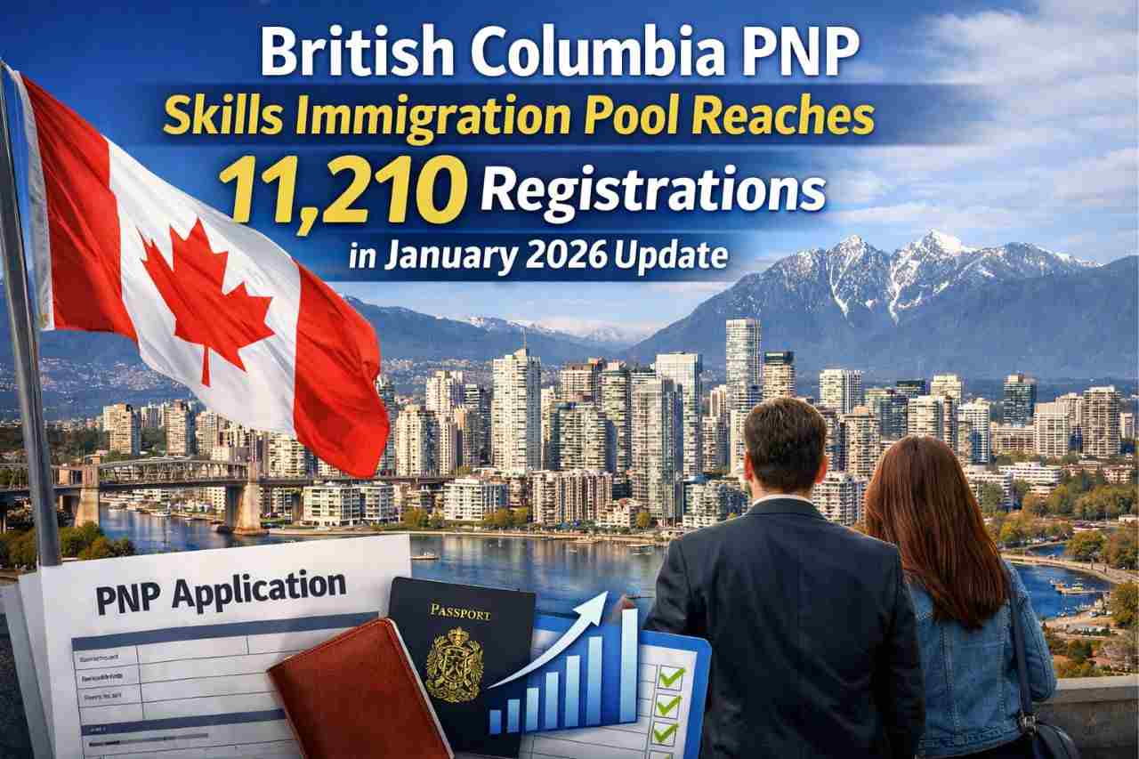 British Columbia PNP Skills Immigration Pool Reaches 11210 Registrations in January 2026 Update- ImmigCanada British Columbia PNP Skills Immigration Pool Reaches 11210 Registrations in January 2026 Update- ImmigCanada