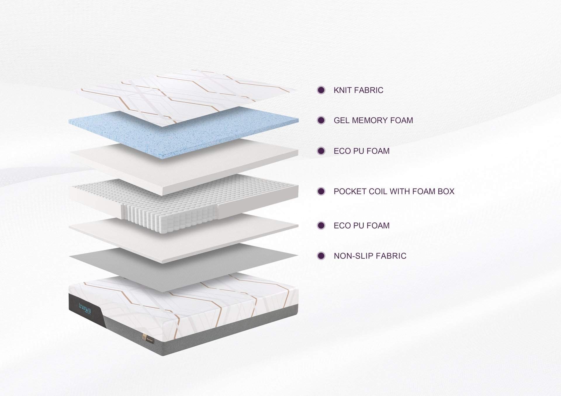 Pack Dream Lit Slumber – Image 3