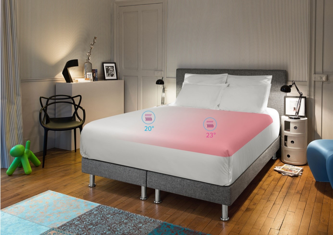 Tendances matelas à ne pas manquer en 2024