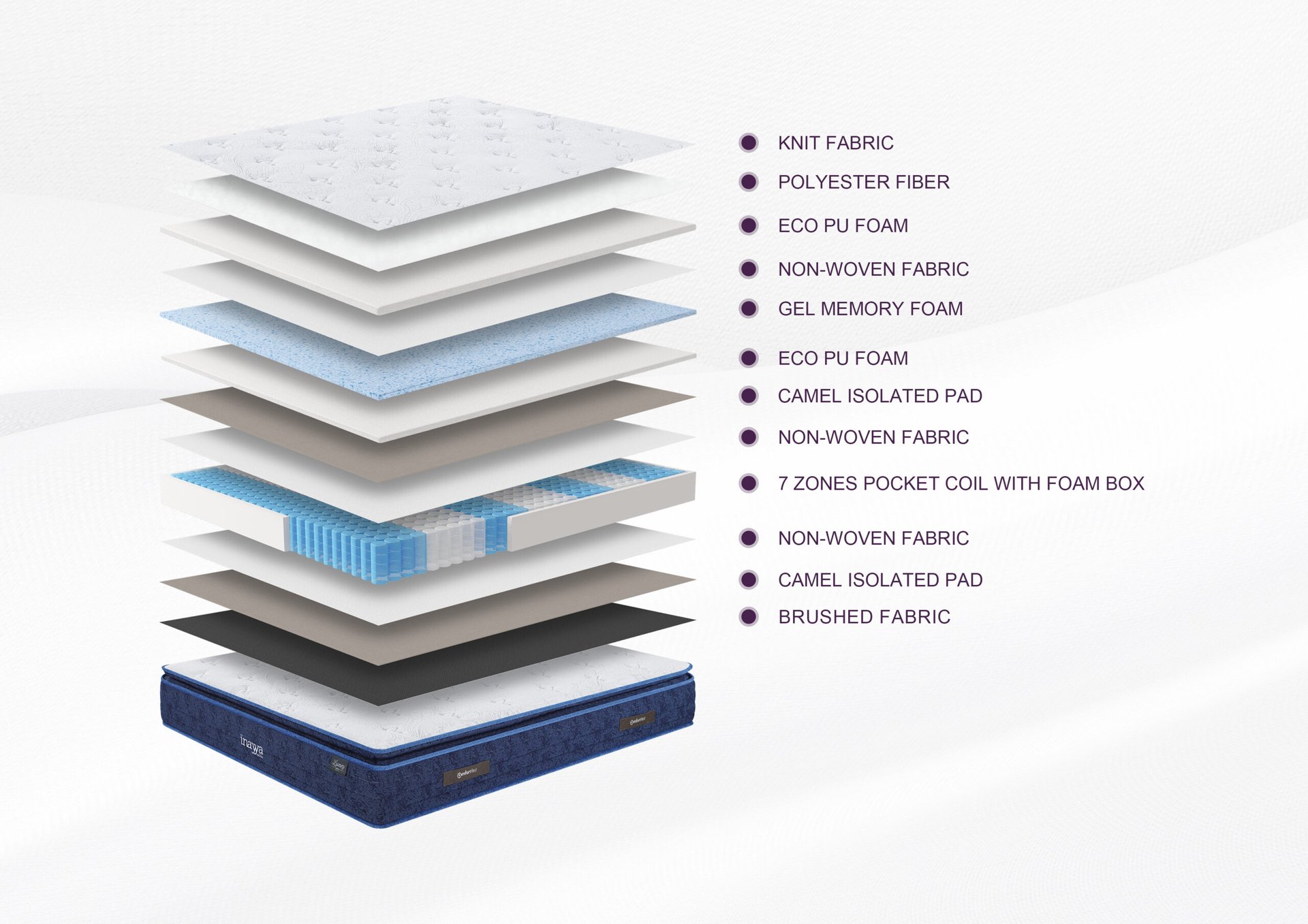 Le Pack Lit Luxury – Image 3