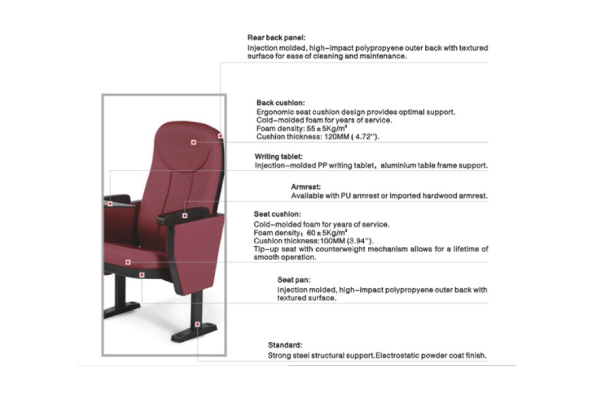 Auditorium-Chair-Explained