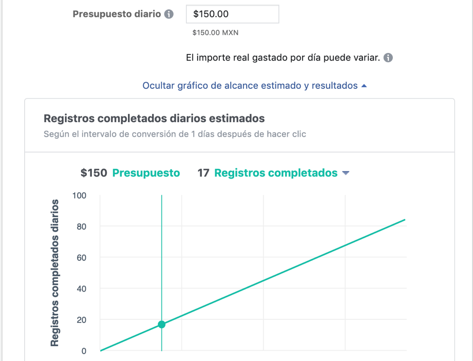Como optimizar tus anuncios de Facebook paso a paso Paso-5.-Escalar-tus-resultados-de-forma-inteligente
